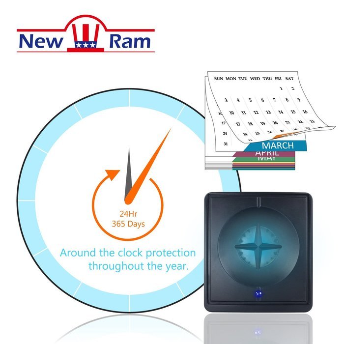 NewRam UV Vaccine (Air Cleaner) Purifier with UV Sanitizer system and Odor Reduction N3