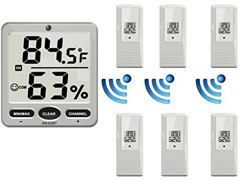 Ambient Weather WS-07 Big Digit 8-Channel Wireless Thermo-Hygrometer N8