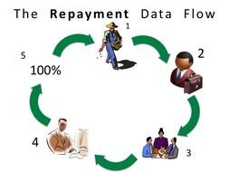 Clip Art N102