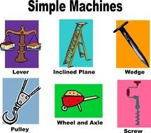 clip art with simple machanisms