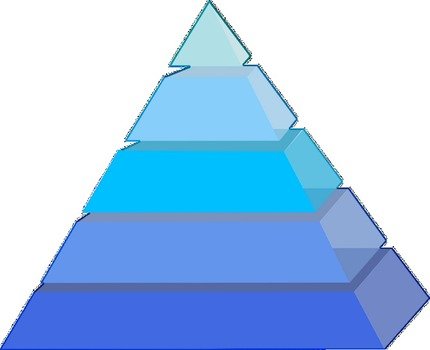 Colorful shaped pyramid clipart