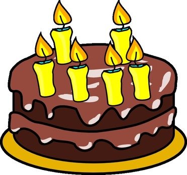 Birthday Cake Clip Art N63