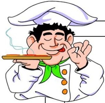 Pizza Man Clip Art Free