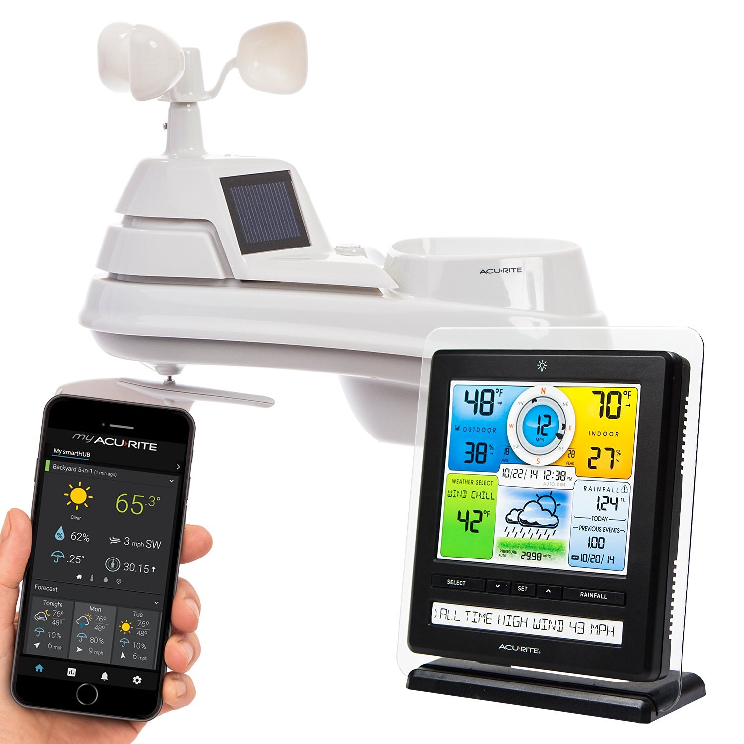 AcuRite 02032 Pro Weather Station with PC Connect, 5-in-1 Weather ...