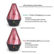 Euleven Aromatherapy Essential Oil Diffuser Portable Ultrasonic Diffusers with Color LED Lights Changing for Home... N3