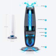 O2Care Anion Ionic Air Purifier MC-L2000 with UV Sterilizing Lamp / HEPA Desktop Air Cleaner N4