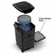 HealthWay Replacement Carbon/Zeolite Filter
