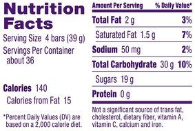 Laffy Taffy Assorted Candy Jar, 145 Count N30