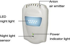 Anion Air Purifier, Refresher, Cleaner with LED night light N2