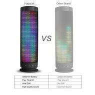Bluetooth Speakers, PIXNOR Portable Bluetooth Speakers, Powerful Led Bluetooth Speaker Wireless 4.0 Stereo with... N5