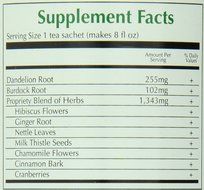 Zhena's Renew Me Detox Tea, 1.29 Oz, 22-Count