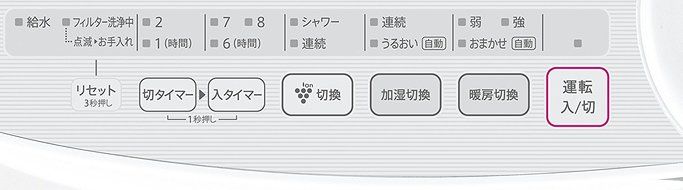 SHARP humidification function with ceramic fan heater (high density &quot;plasma cluster 7000&quot; loading) HX-E120-W (...