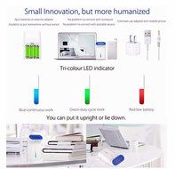 LEXN USB&amp;Battery Portable Air Purifier,Negative Ion Generator,Ozone Generator for Removing Smoke Pollen odor in... N8