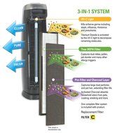 Guardian Technologies AC5000E 3-in-1 True HEPA Air Purifier System with UV Sanitizer and Odor Reduction, 28-Inch... N9