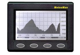 Clipper MeteoMan Barometer