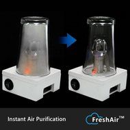 Car Air Purifier, Ionizer, Car Air Freshener, Ionic Air Purifier (2017 New Edition) - Removes Pollen, Smoke, Bad...