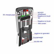 Bamett Car Air Purifier, Anion Air Purifier Car Purifier Oxygen Bar for Car, Air Cleaner, Remove Smoke, Bacteria... N6