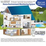 La Crosse Alerts Mobile 926-25104-WGB Wireless Monitor System Set with Water Leak Probe N2