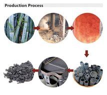 Amasawa Air Purifying Bag 200 g (4 pack) Bamboo Charcoal Deodorizer Air Freshener Remove formaldehyde/ musty/... N4