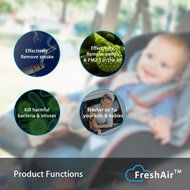 Car Air Purifier, Ionizer, Car Air Freshener, Ionic Air Purifier (2017 New Edition) - Removes Pollen, Smoke, Bad... N2