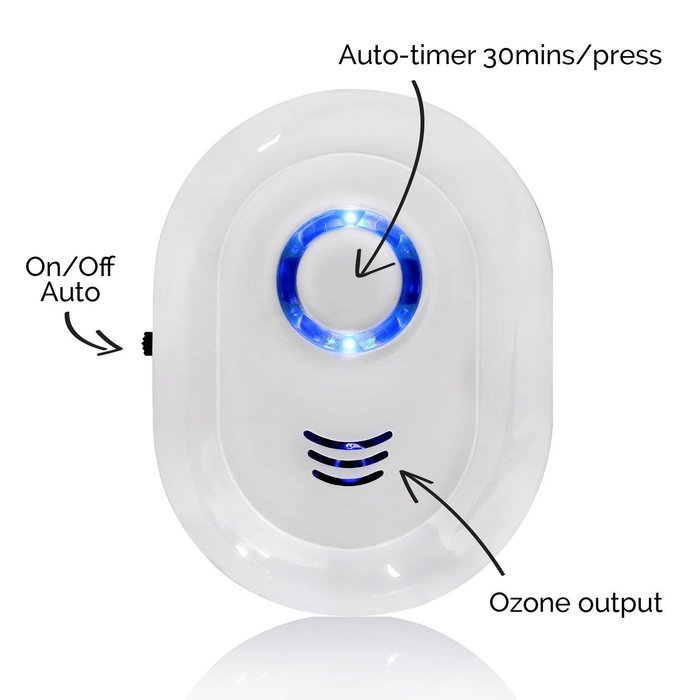 ClearAir Purifier KJ-56 Germ Protector Plug-in Adjustable Ionic Air Purifier [ No Chemicals or Liquid Used ]