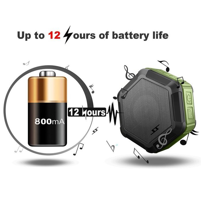 SinoPro Bluetooth 4.0 Speaker Portable Wireless Outdoor Shower Speaker with NFC IP65 Waterproof Grade 12 Hours... N3