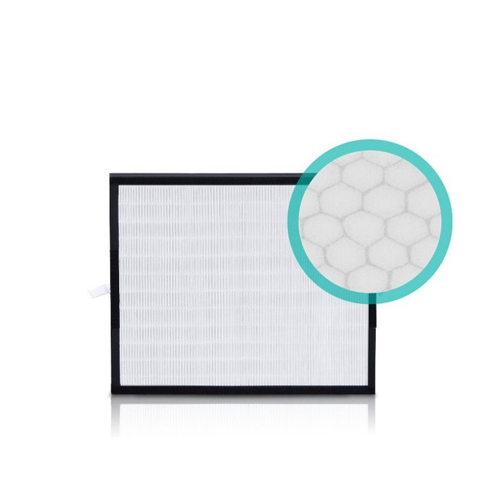 Alen BreatheSmart Customizable Air Purifier with HEPA-Pure Filter for Allergies and Dust (White, 1-Pack) N29