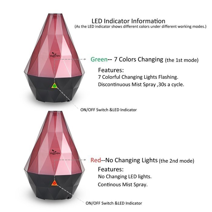 Euleven Aromatherapy Essential Oil Diffuser Portable Ultrasonic Diffusers with Color LED Lights Changing for Home... N3