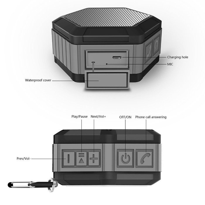 SinoPro Bluetooth 4.0 Speaker Portable Wireless Outdoor Shower Speaker with NFC IP65 Waterproof Grade 12 Hours... N4
