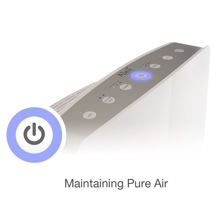 Alen BreatheSmart Customizable Air Purifier with HEPA-Pure Filter for Allergies and Dust (White, 1-Pack) N63