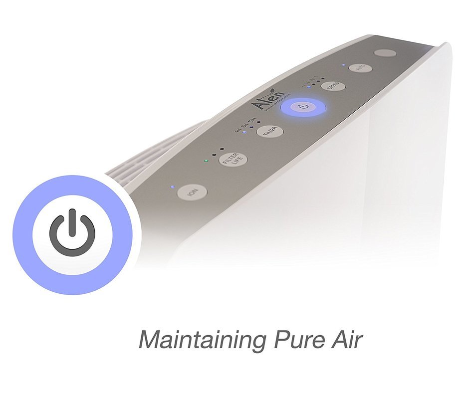 Alen BreatheSmart Customizable Air Purifier with HEPA-Pure Filter for Allergies and Dust (White, 1-Pack) N65