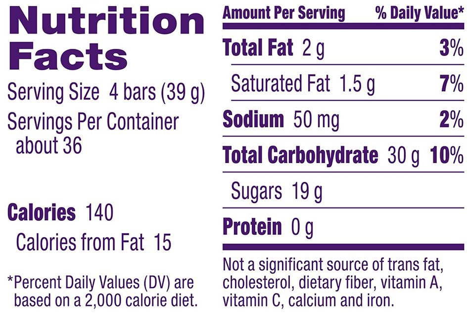 Laffy Taffy Assorted Candy Jar, 145 Count N23