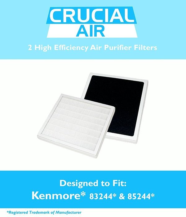 2 High Efficiency Kenmore Replacement Air Purifier Filters Fit 83244 & 85244, Compare to Part # 83159, Designed...