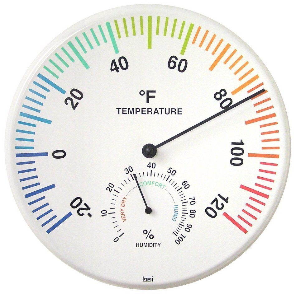 Bai Weather Station with Rainbow Designs