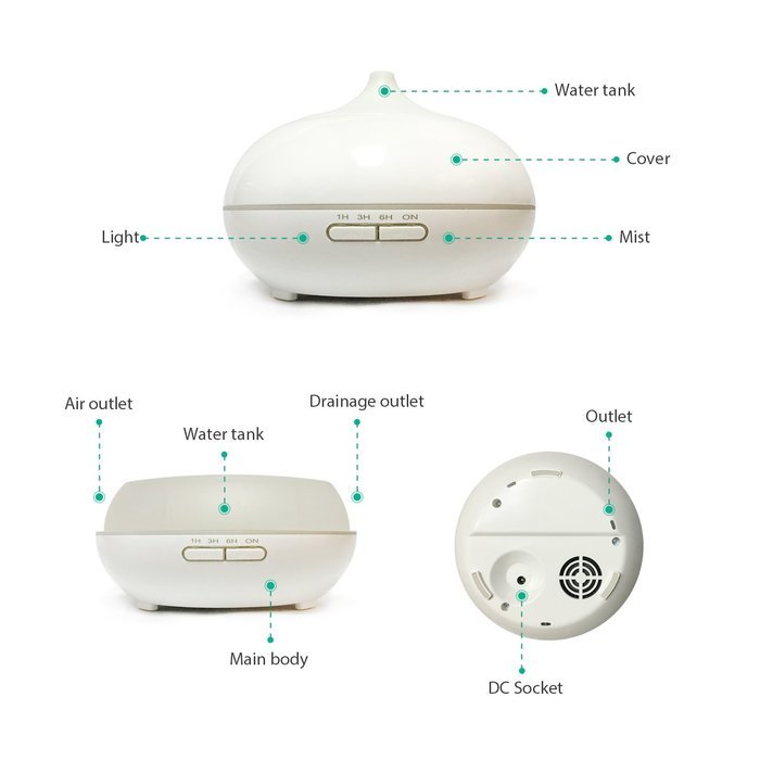 Aroma Diffuser, Maxnic 300ML Essential oil Diffuser Electric Ultrasonic Cool Mist Humidifier Aromatherapy with... N7