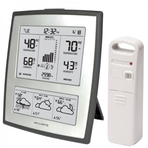 ACU-RITE Weather Station With Morning Noon & Night Forecasting