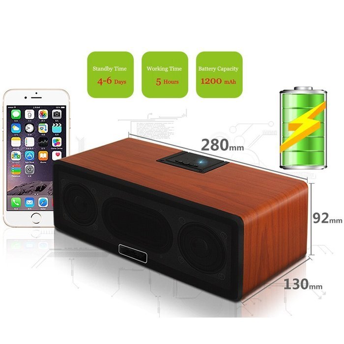 Wireless Bluetooth Speaker(Battery Included), ERISAN Portable Stereo Media Indoor & Outdoor Speaker for iPhone...