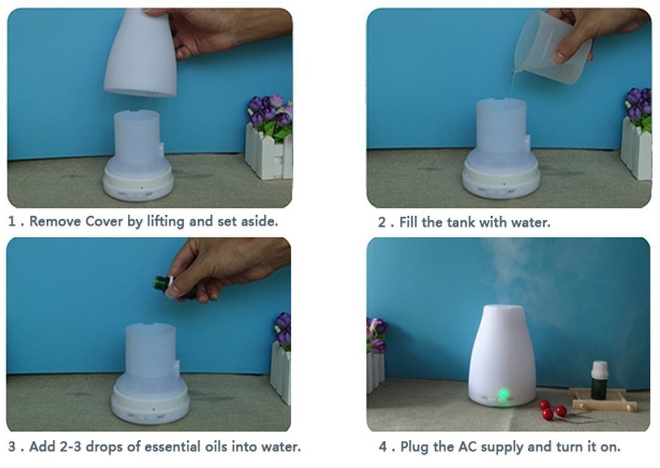 120ml Aroma Essential Oil Diffuser, Actpe Ultrasonic Air Mist Humidifier with Waterless AUTO Shut off & 7 Color...