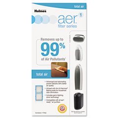 - Solution Specific Filters, Dust