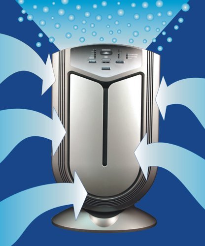 Advanced PureAir Air Shield Air Purifier