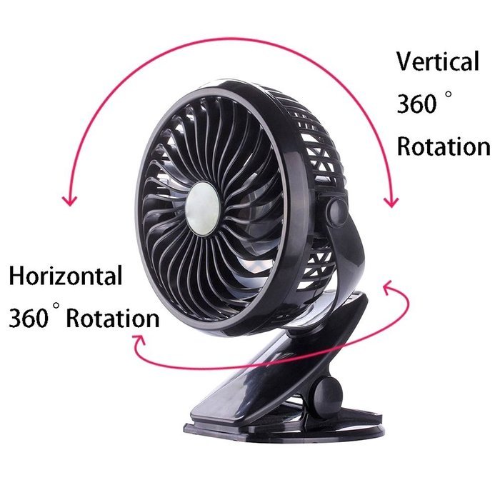 Battery Operated Clip on Fan Portable Handheld Powered by Rechargeable Battery or USB Personal Fan, Desk Fan,...