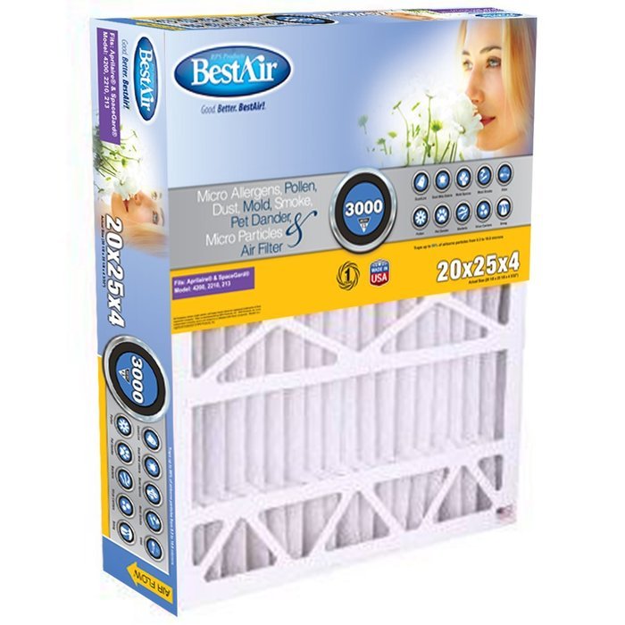 BestAir SG213-BOX-13R Aprilaire 213 Media Filter, 20 by 25"