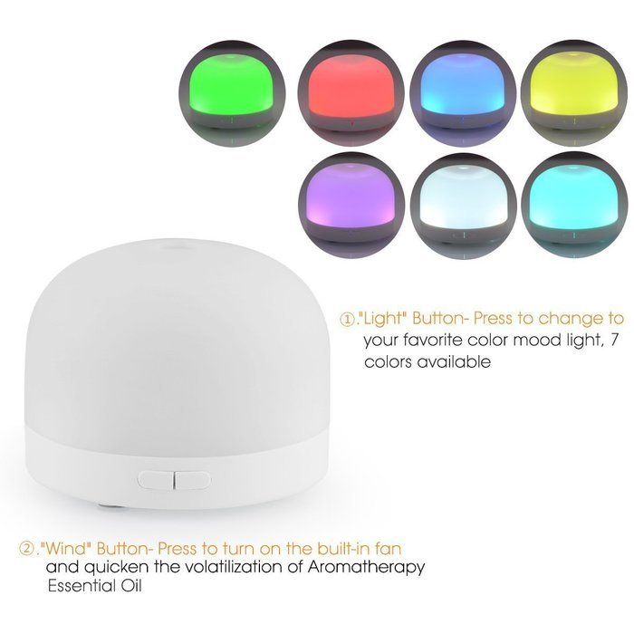 FLYMEI Portable USB Aromatherapy Essential Oil Car Diffuser with 7 Color Changing LED Lights, Travel Aroma Diffuser... N5
