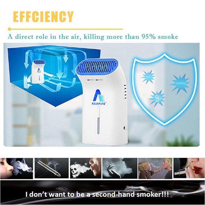 LEXN USB&Battery Portable Air Purifier,Negative Ion Generator,Ozone Generator for Removing Smoke Pollen odor in... N2