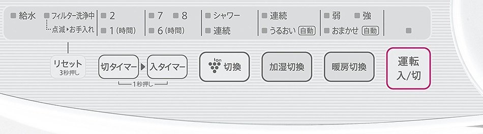 SHARP humidification function with ceramic fan heater (high density "plasma cluster 7000" loading) HX-E120-W (...