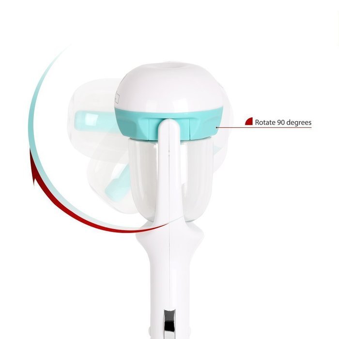 Megadream Mini Auto Portable Travel Cool Mist Car Charger Port Ultrasonic Humidifier 180 Rotation Essential Oils... N21