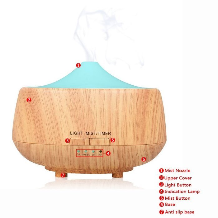 Top Home Dec 250ml Cool Mist Humidifier Ultrasonic Aroma Essential Oil Diffuser for Office Home Bedroom Living... N2
