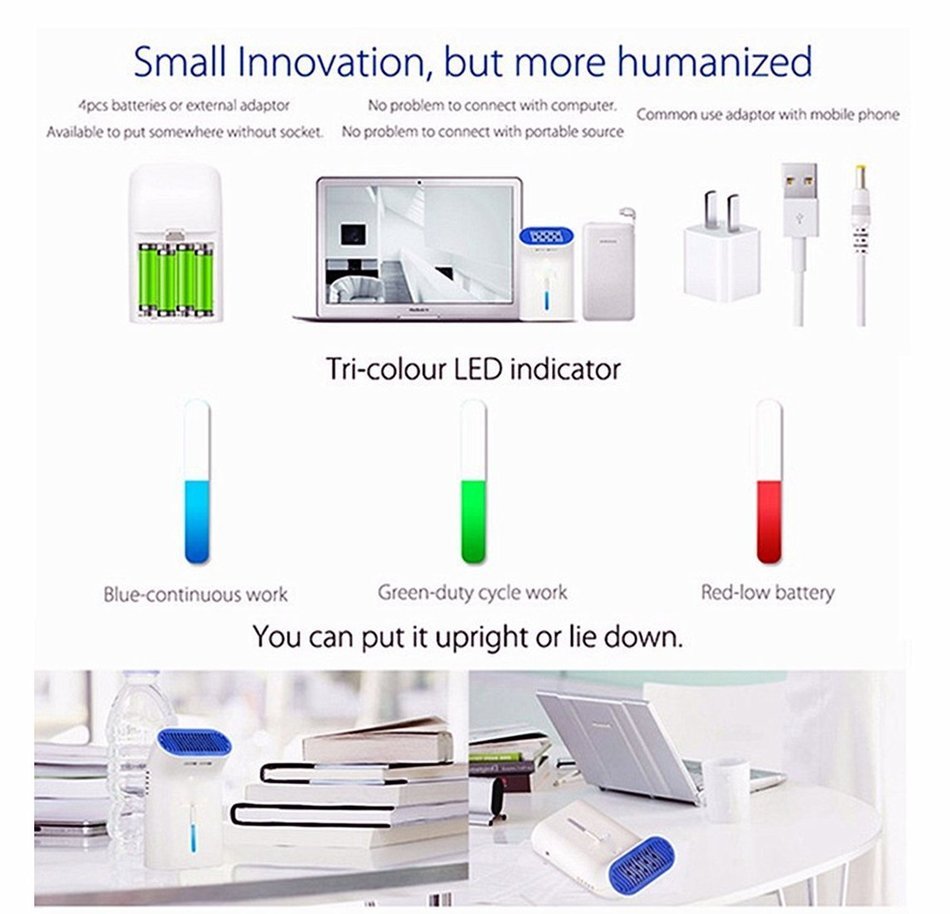 LEXN USB&Battery Portable Air Purifier,Negative Ion Generator,Ozone Generator for Removing Smoke Pollen odor in... N8