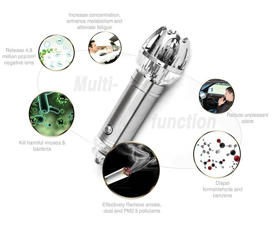 HPPFORTRS Car Air Purifier Odor Removal Sterilizer Refreshing Auto Accessories Mini Negative Ion Purifier (silver... N6