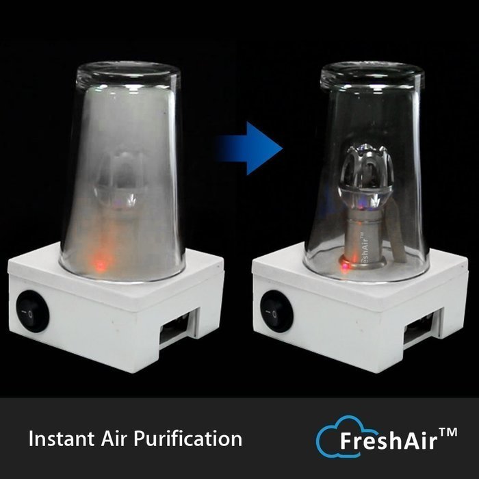 Car Air Purifier, Ionizer, Car Air Freshener, Ionic Air Purifier (2017 New Edition) - Removes Pollen, Smoke, Bad...